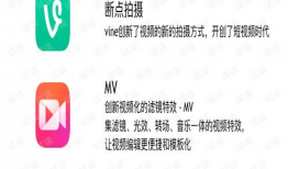 短视频特效sdk,轻松打造个性化视觉盛宴